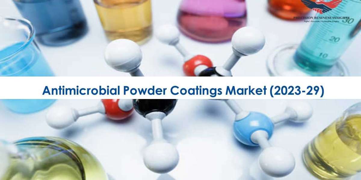 Antimicrobial Powder Coatings Market Size, Share | Growth Factors 2023