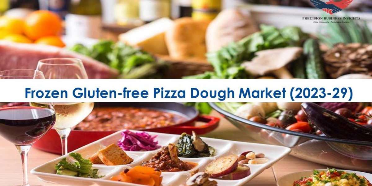 Frozen Gluten-Free Pizza Dough Market Size, Trends Forecasting 2023-2029