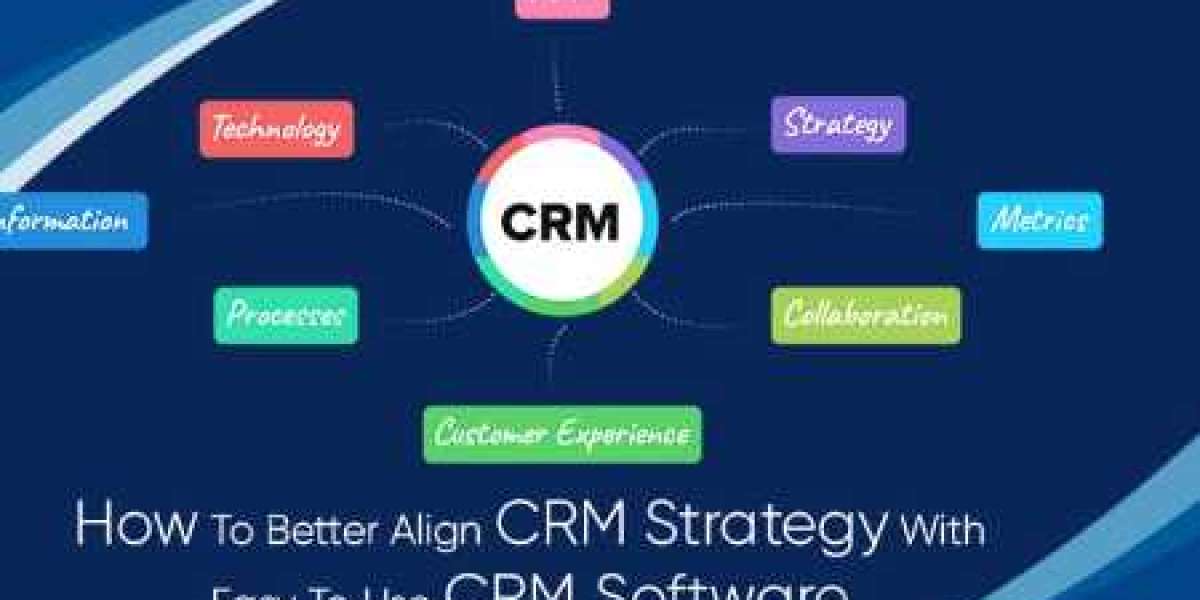 Mastering Business Relationships: The Comprehensive Guide to CRM Strategy