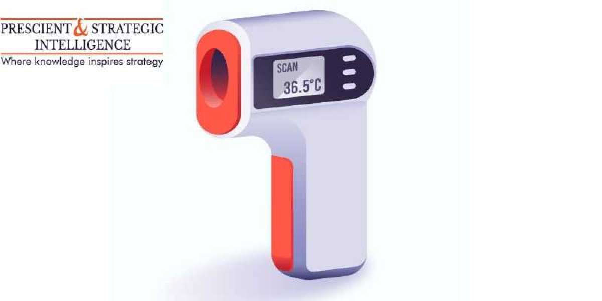 The surge in Demand for Pyrometers During the Pandemic Times