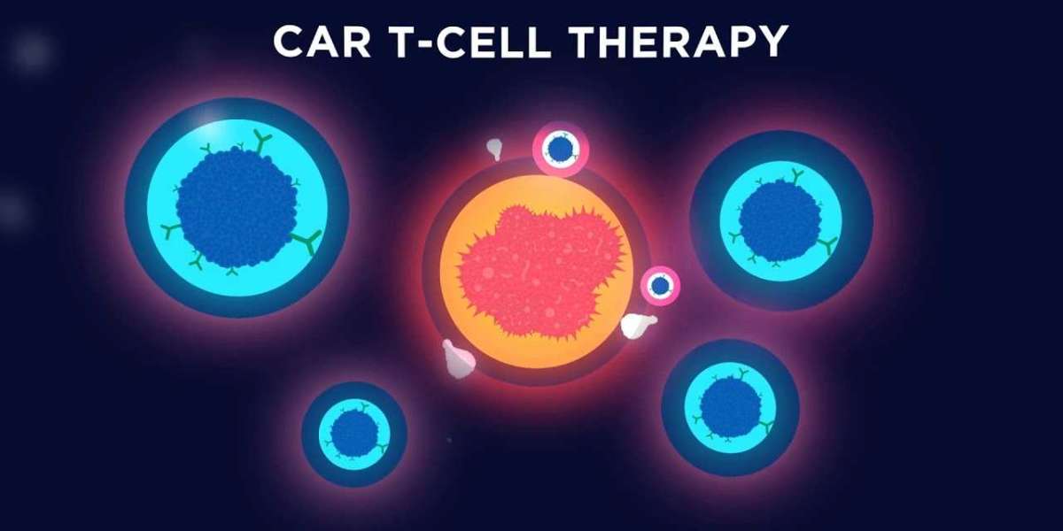 Revolutionizing Medicine: The Thriving Landscape of T-Cell Therapy