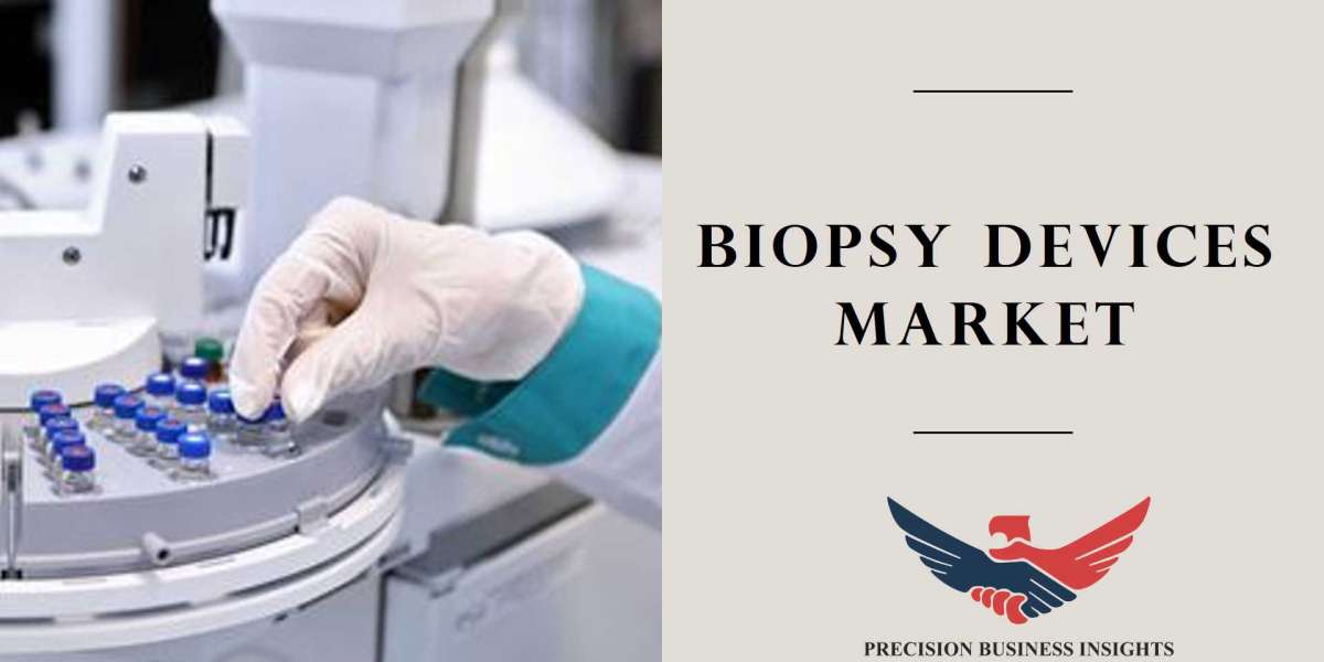 Biopsy Devices Market Size, Share, Trends Forecast 2024-2030