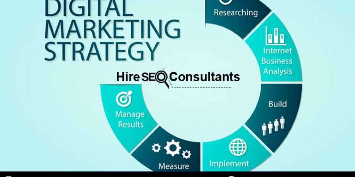 Local SEO Miami Essentials for Business Growth