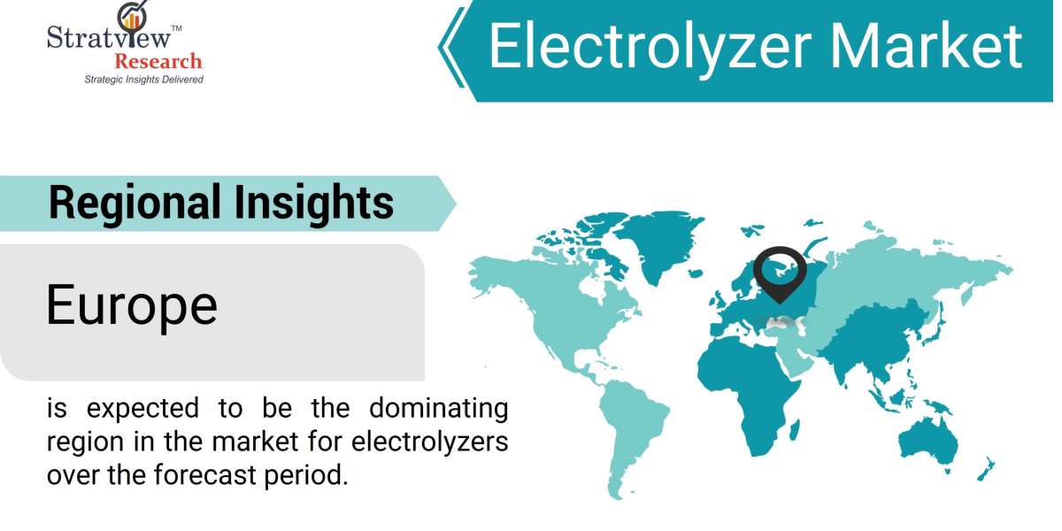 Powering the Future: Exploring Innovations in the Electrolyzer Market
