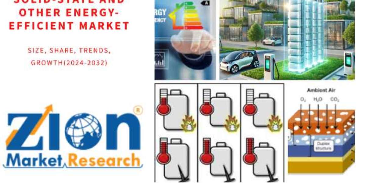 Solid-state Batteries and Emerging Energy-efficient Technologies Market 2024-2032