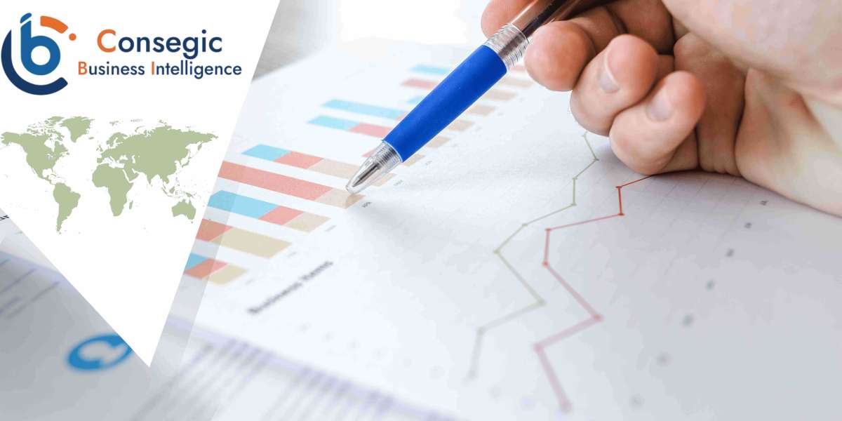 Prostate Specific Antigen (PSA) Testing Market Benefits, Opportunities, Segmentation, Industry trends, Competitive Analy