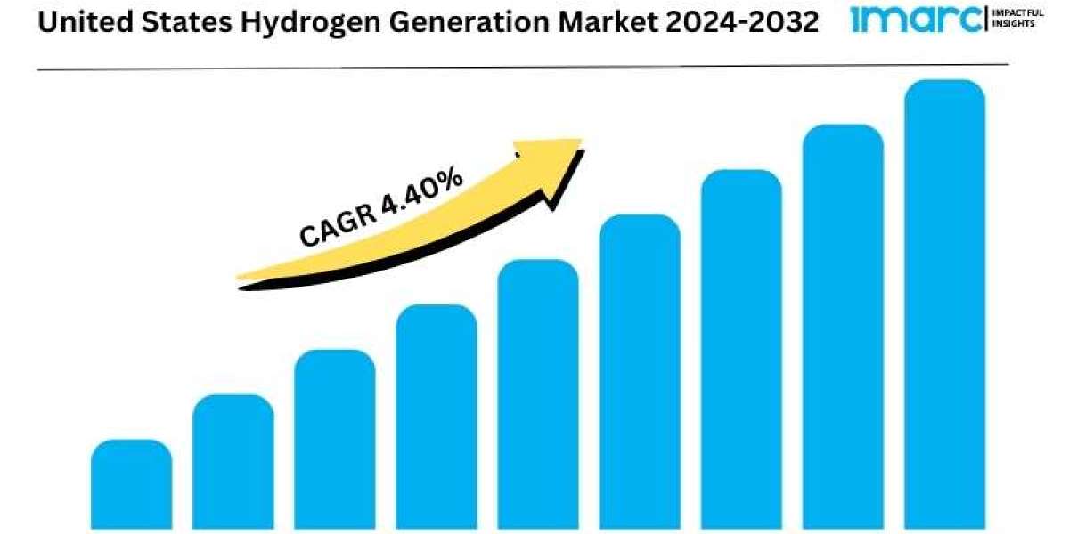 United States Hydrogen Generation Market Report 2024-2032 | Industry Size, Growth and Latest Insights