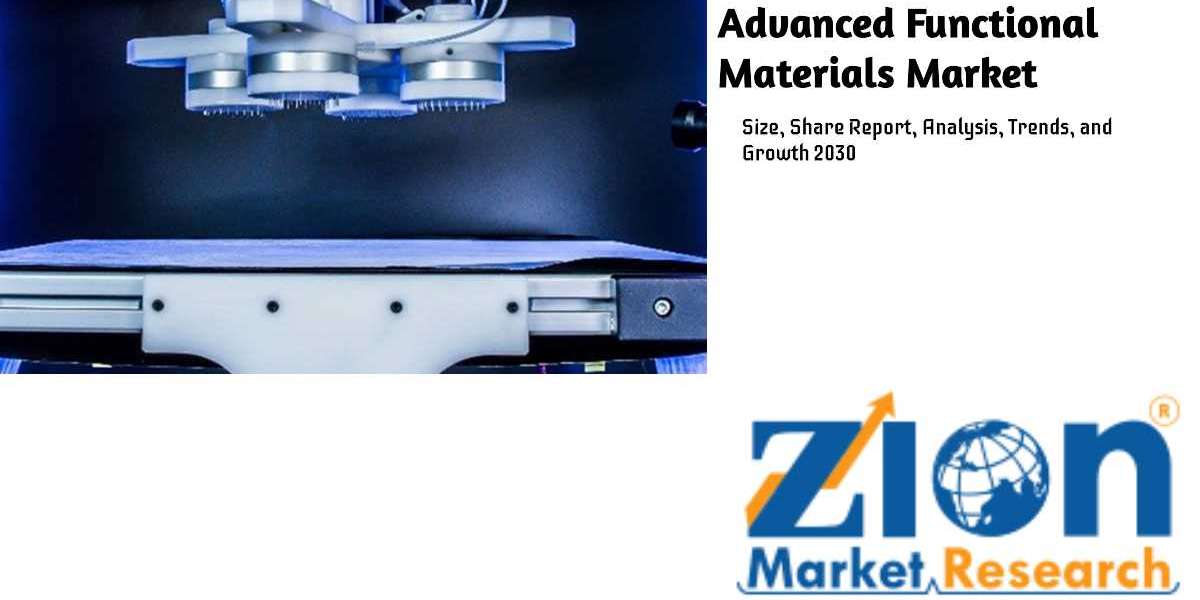 Advanced Functional Materials Market Size, Share Report, Analysis, Trends, Growth 2030