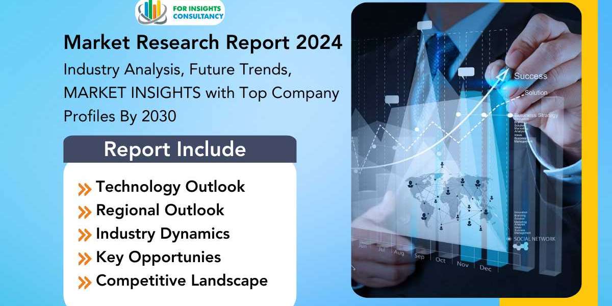 Semiconductor Wafer Loading Box Market Dynamics, trends, Market Scope and Market Size Estimation, Forecast to 2030