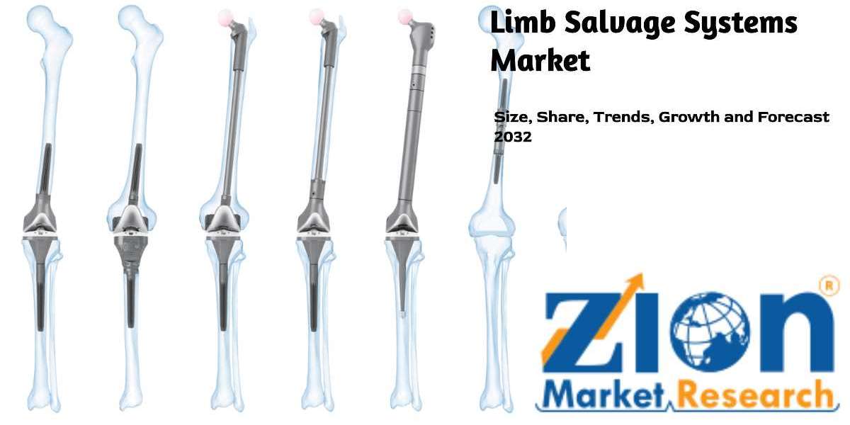 Limb Salvage Systems Market Size, Share, Trends, Growth and Forecast 2032