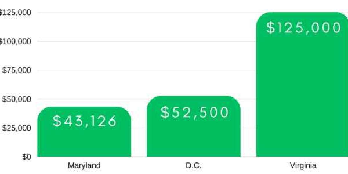 Understanding Average Settlements for Car Accident Back and Neck Injuries