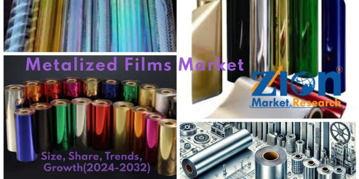 Metalized Films Market Insights: Applications in Packaging and Beyond 2024-2032