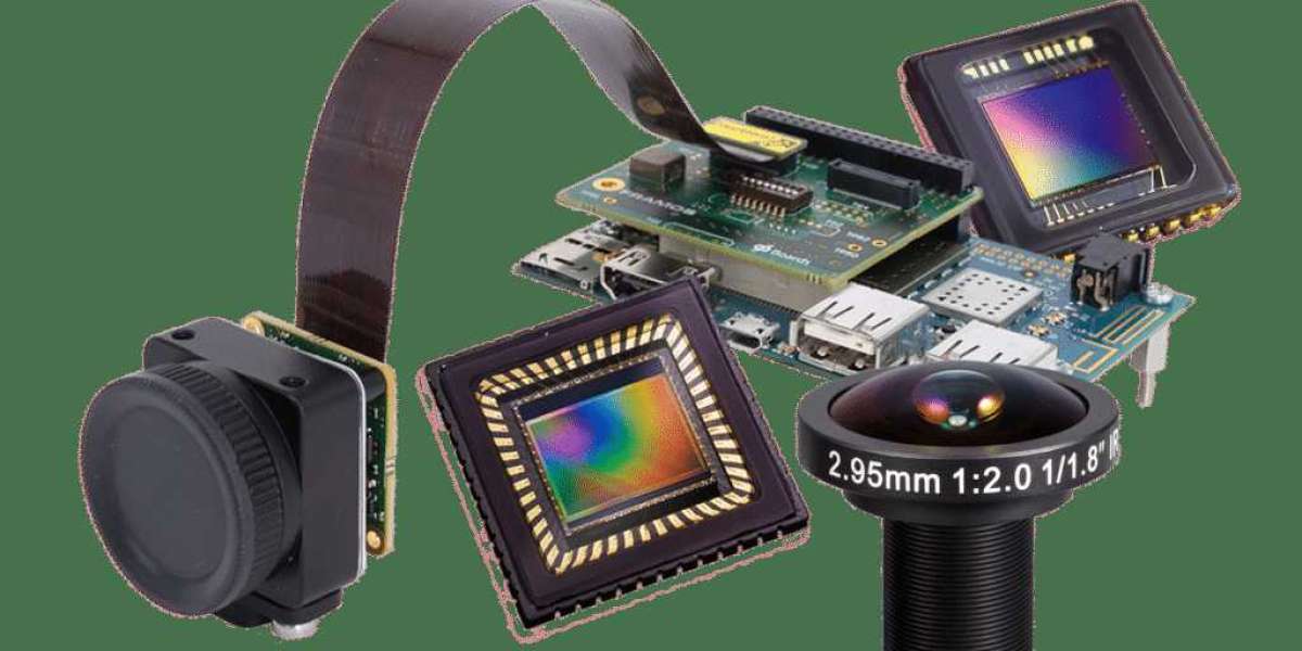 Camera Modules Market Size, Share, and Growth Report 2032