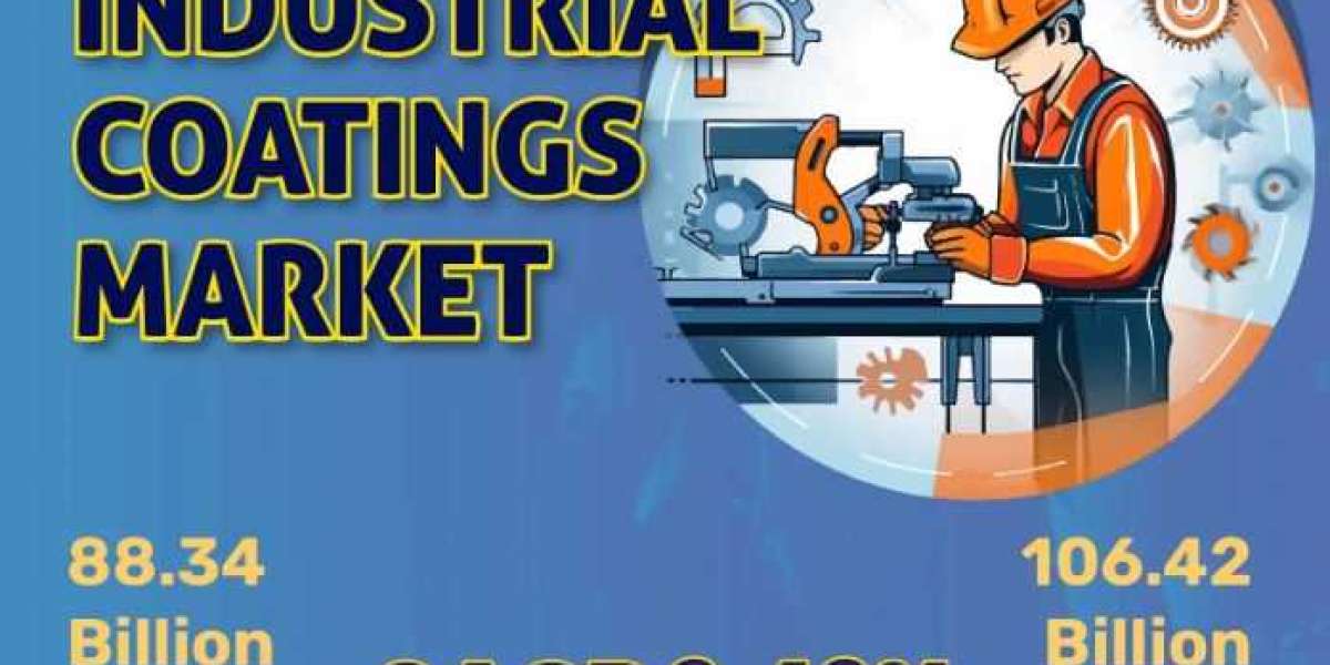 Industrial Coatings Market Size, Share, Trends, Industry and Forecast 2024– 2031| Kings Research