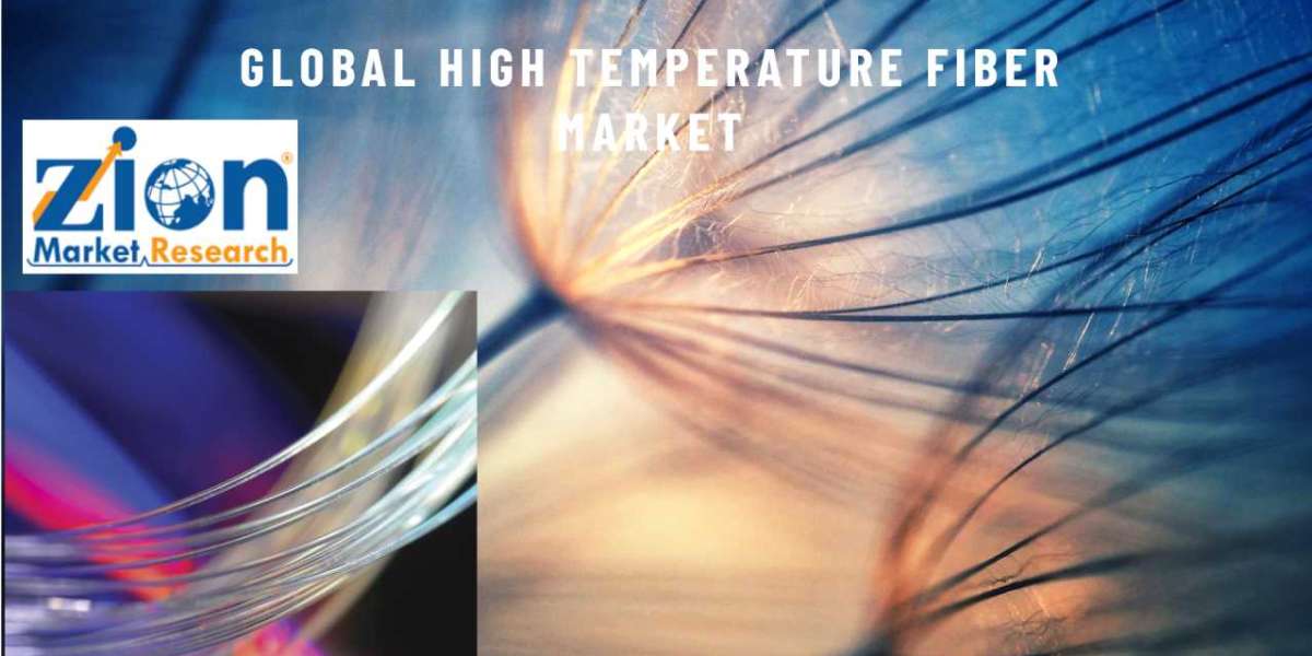 High Temperature Fiber Market Size, Share, Current and Future Growth Analysis 2032