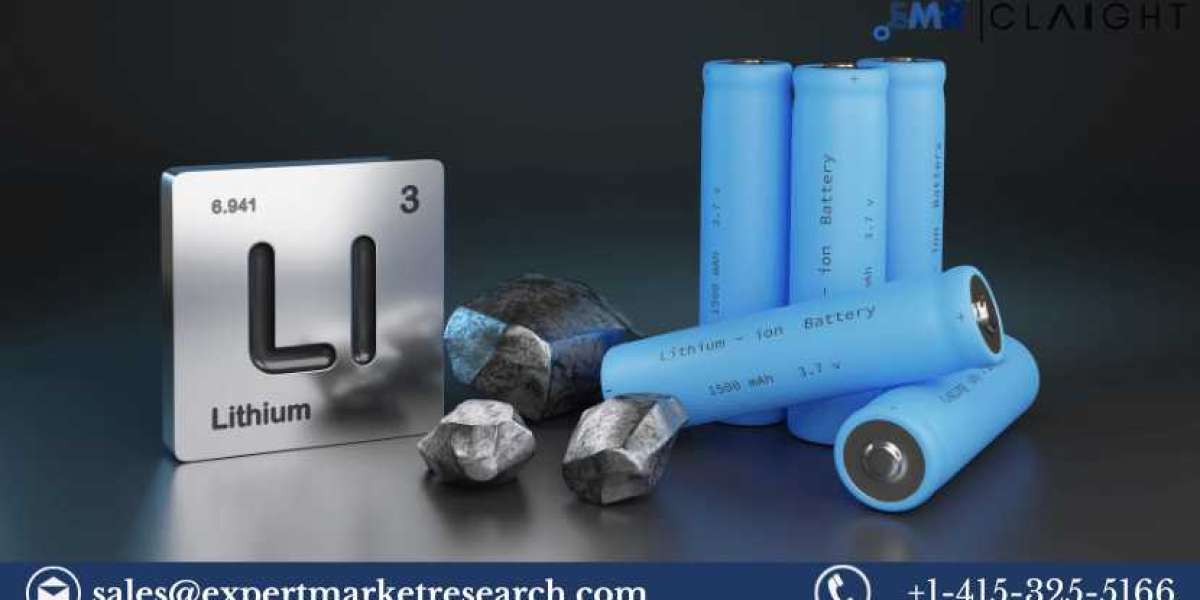 Rechargeable Battery Market Trends, Growth Forecast and Key Insights 2024-2032