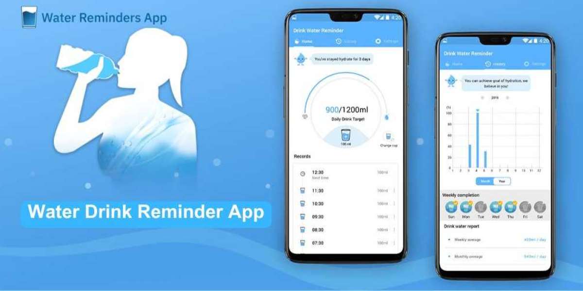 Stay Hydrated with the Water Drink Reminder App