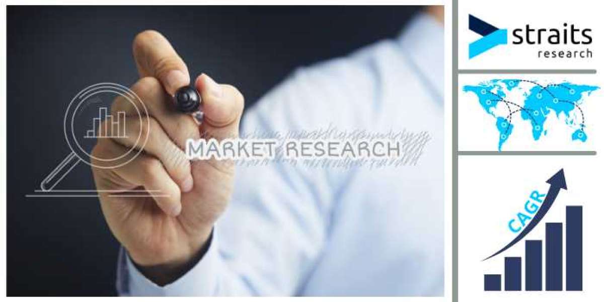 Malaria Diagnostics Market Growth: Comprehensive Report on Industry Trends, Development Strategies, and Healthy CAGR Out