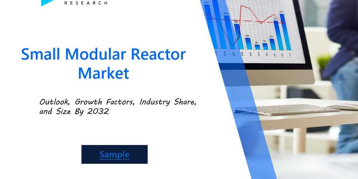 Global Small Modular Reactor Market Dynamics: Market Share Analysis, Competitive Landscape, and Regional Insights into A