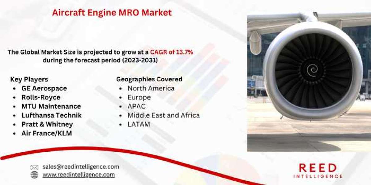 Aircraft Engine MRO Market Market Segmentation, Regional Insights, and Top Players 2024-2032