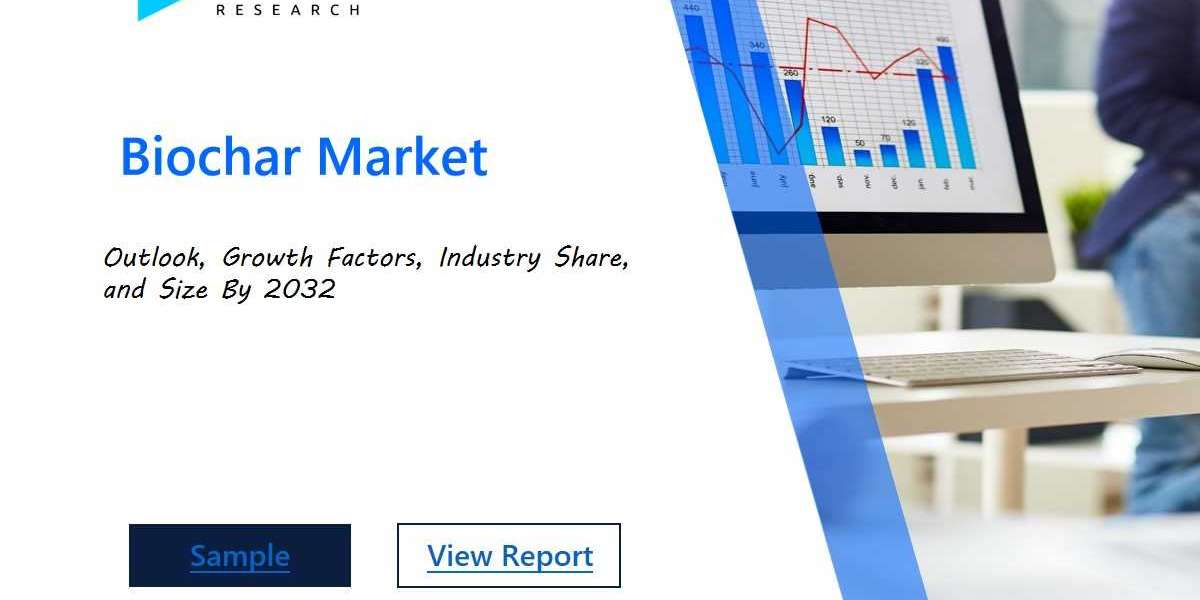 Comprehensive Study on Biochar Market: Market Size, Share, and Growth Opportunities in Agriculture, Waste Management, an