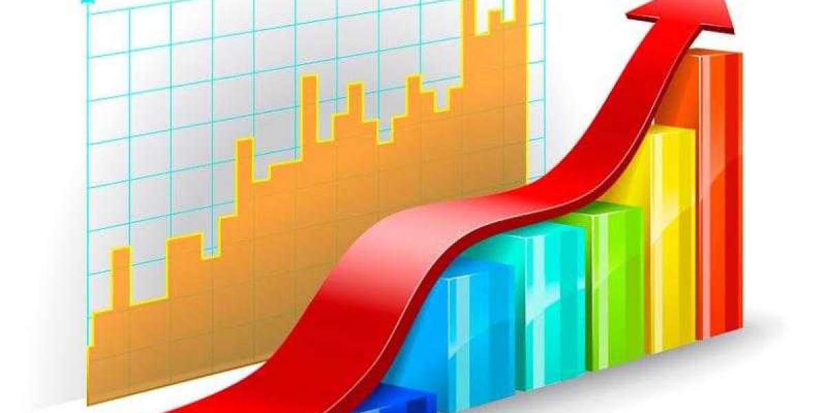 Biocompatible Materials Market Size, Share, Trends, Opportunities, Growth- Analysis to 2032