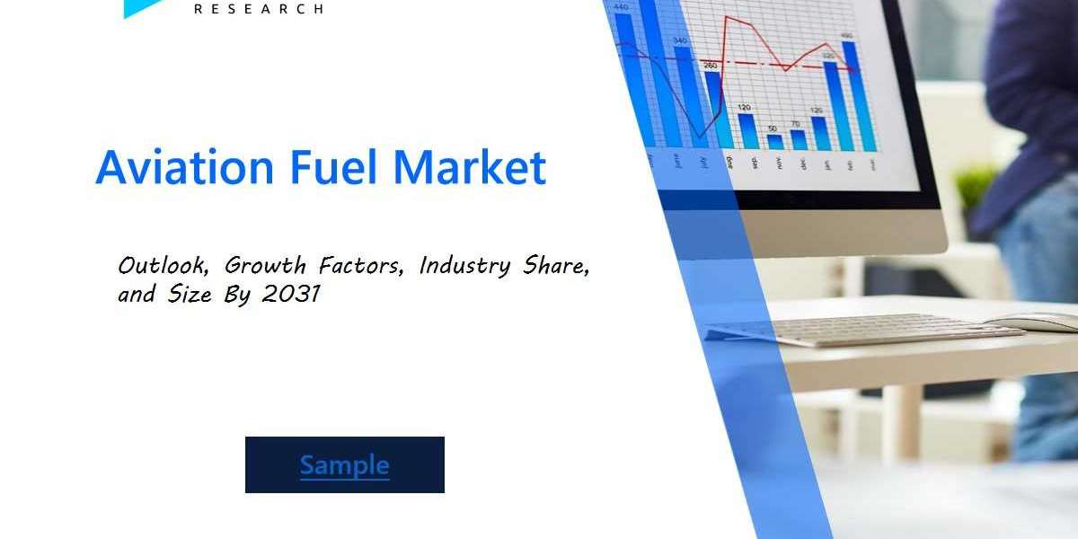 Aviation Fuel Market Outlook: Rising Adoption of Sustainable Aviation Fuel (SAF) and Regulatory Support for Greener Avia