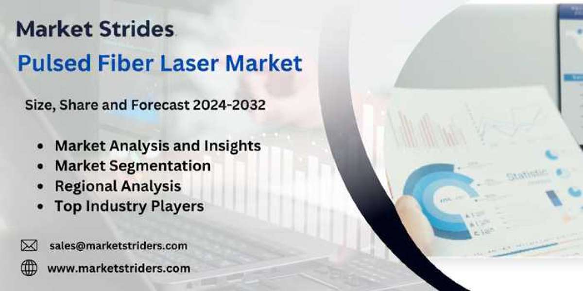 Pulsed Fiber Laser Global Market Overview, Size, Share, Trend and Forecast to 2031 | Market Strides