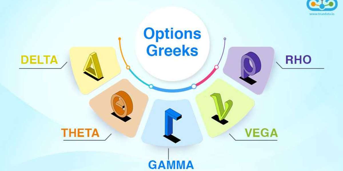 what is option Greek