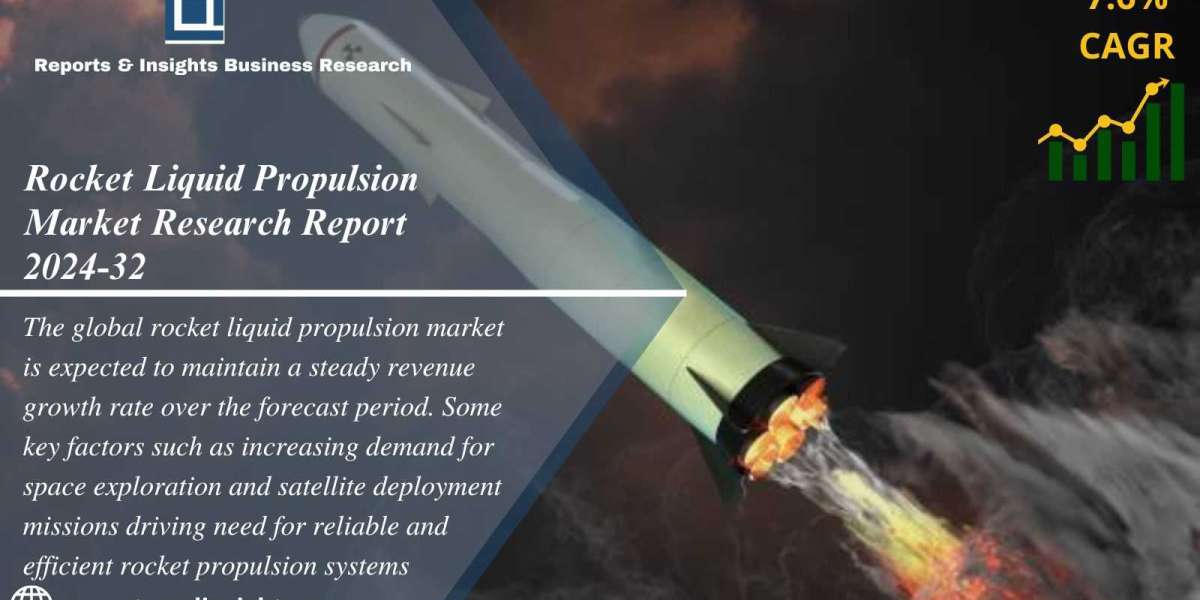 Rocket Liquid Propulsion Market Size | Global Report 2024-32