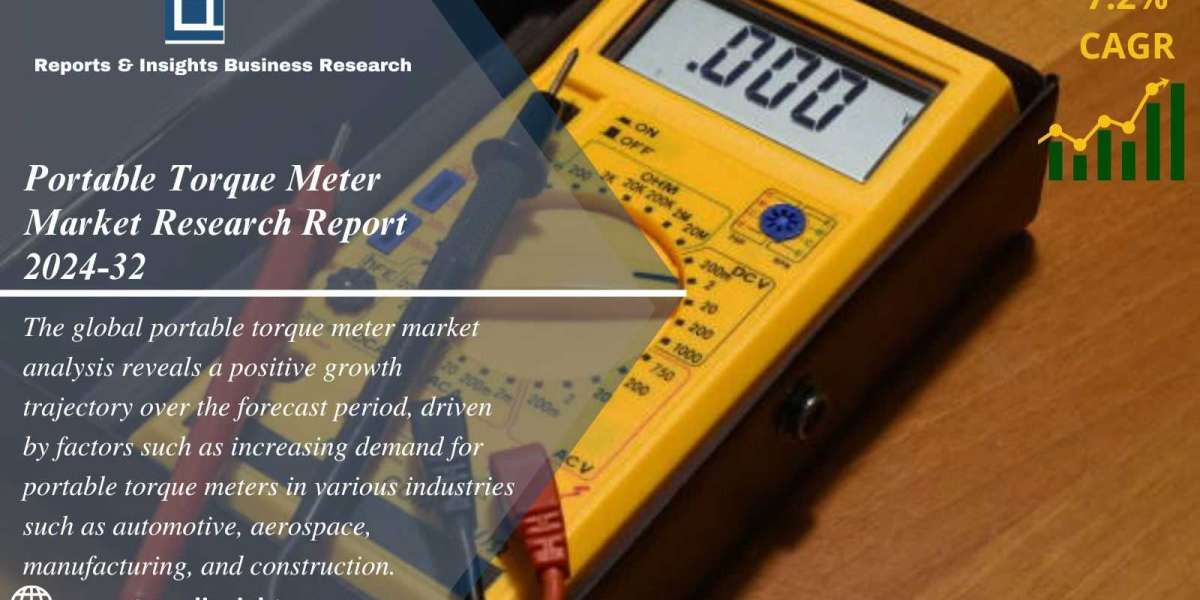 Portable Torque Meter Market Size, Trends Analysis 2024-2032