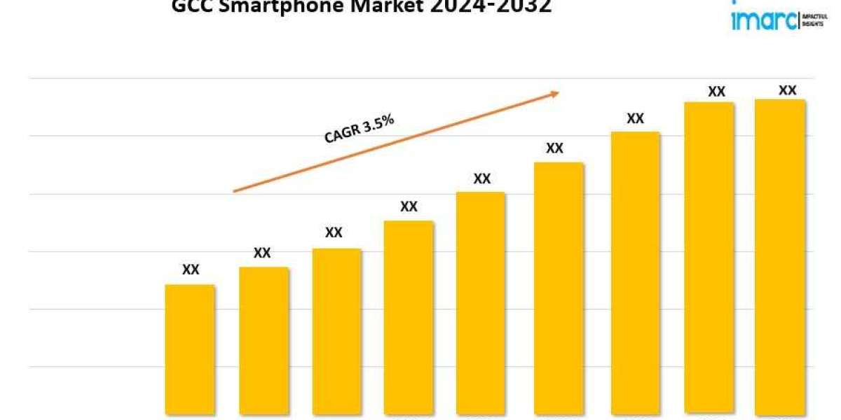 GCC Smartphone Market Size, Growth, Demand and Forecast 2024-2032