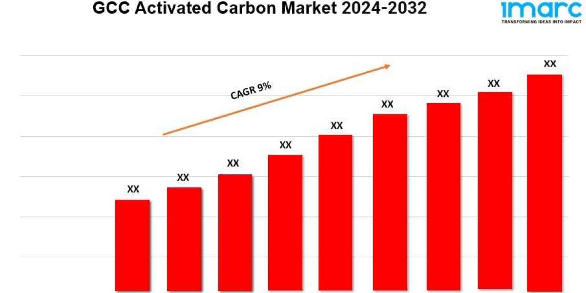 GCC Activated Carbon Market 2024-2032: Industry Growth, Share, Size, Key Players Analysis and Forecast