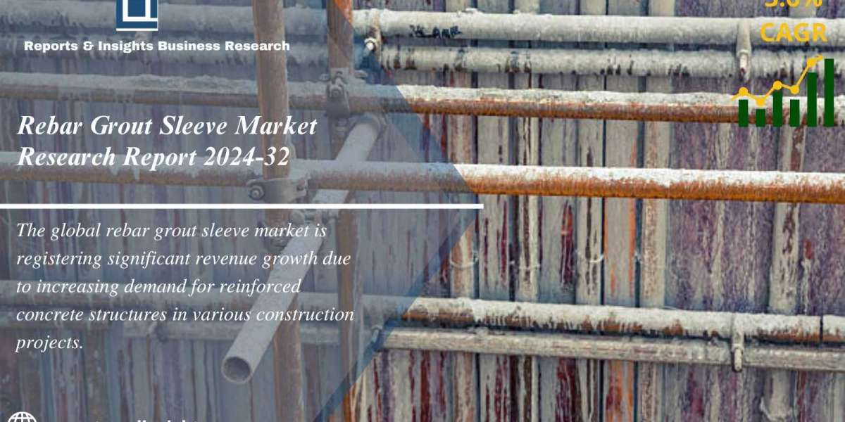 Rebar Grout Sleeve Market Size, Share | Report 2024-2032