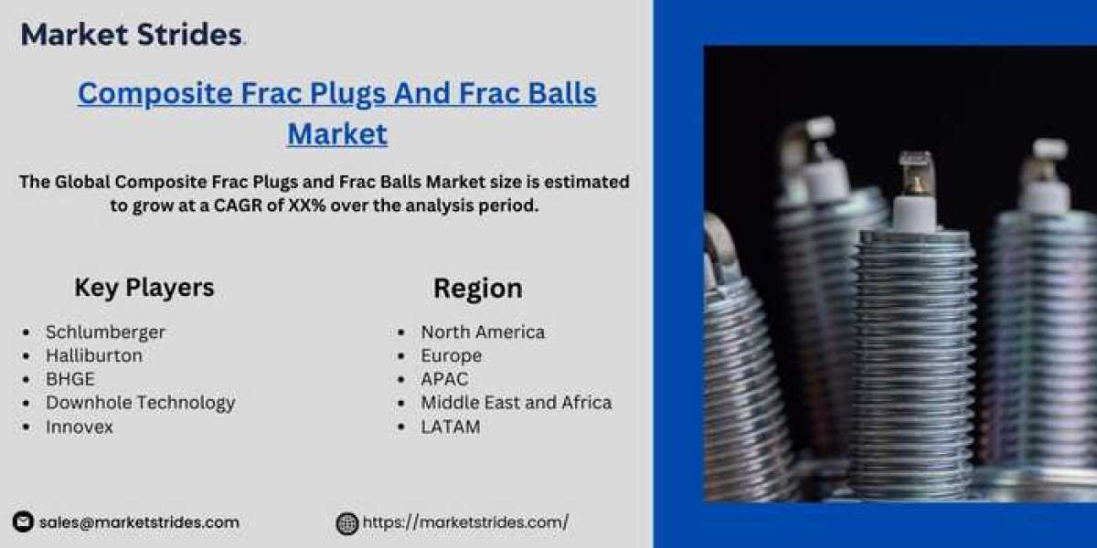 Composite Frac Plugs and Frac Balls Industry: Growth and Forecast 2031 | Market Strides