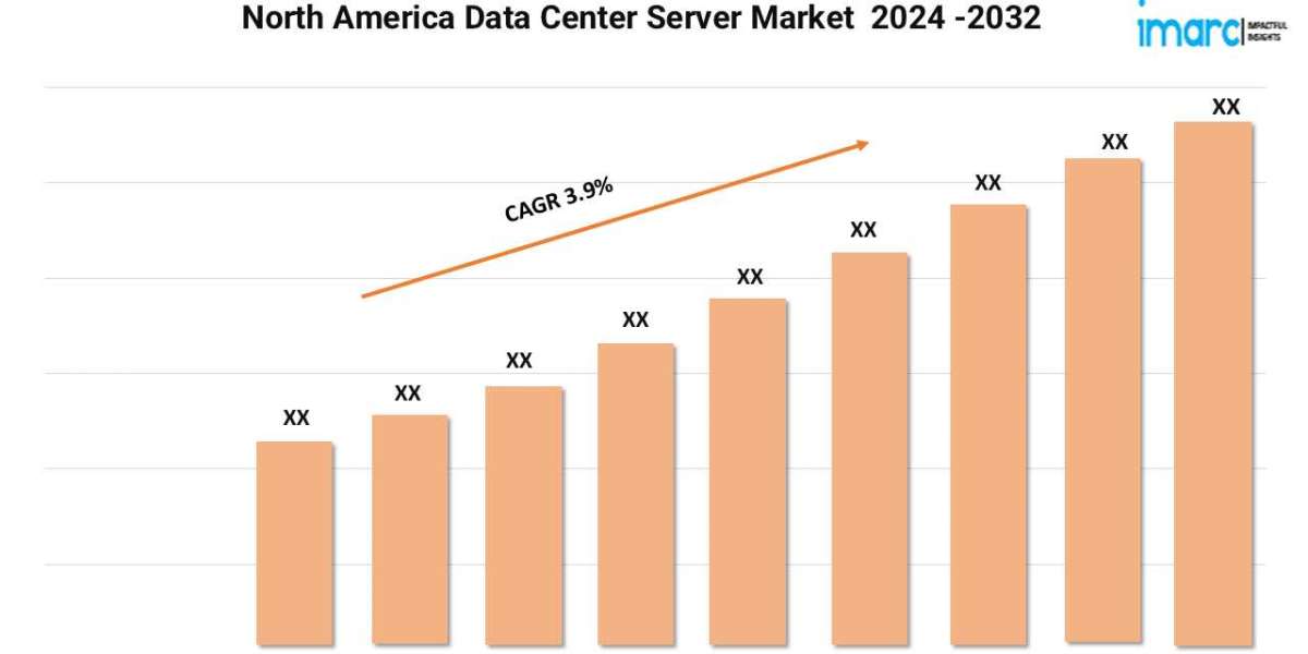 North America Data Center Server Market Size, Trends, Sales Analysis, Growth and Industry Report by 2032