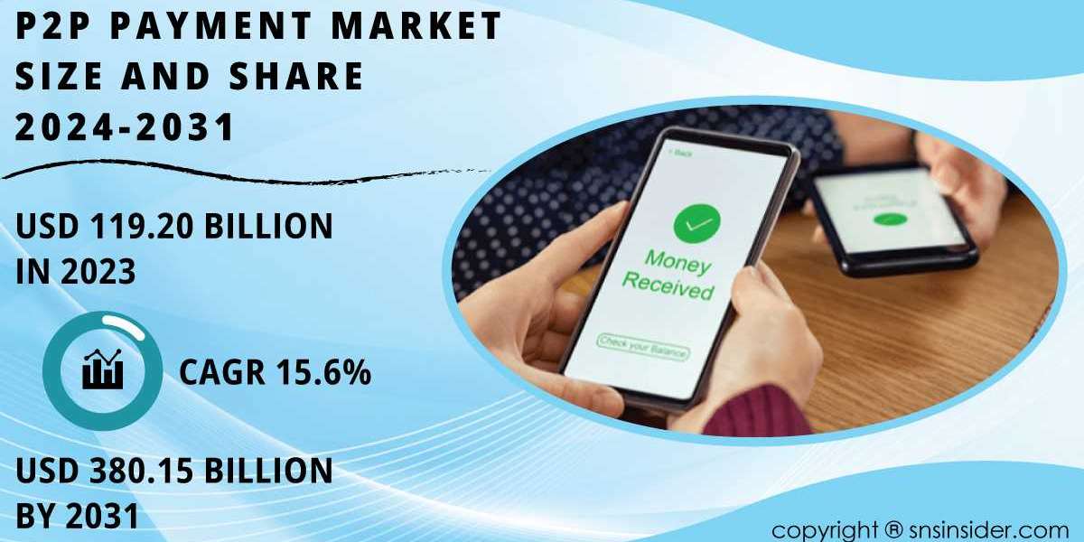 P2P Payment Market Research | Market Outlook and Trends