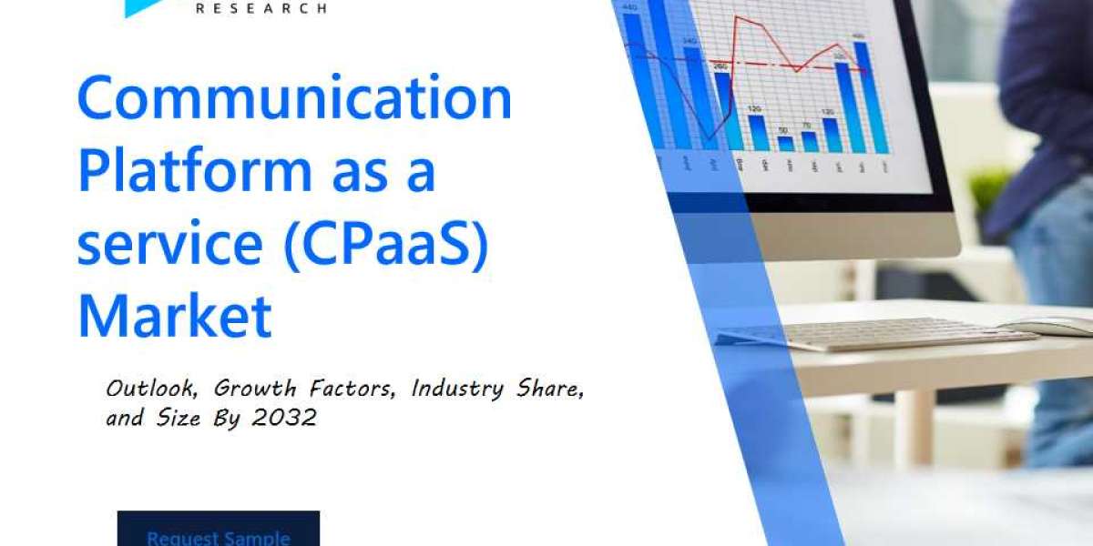 Communication Platform as a service (CPaaS) Market: Comprehensive Analysis, Segmental Insights and Forecast by 2032