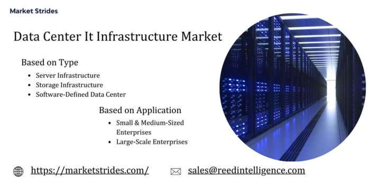 Data Center It Infrastructure Market