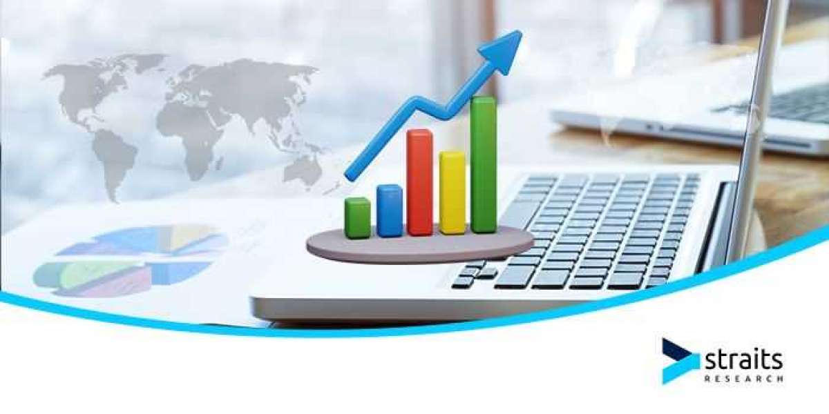 Polyphenylene Oxide Market Dynamics: Impact of Technological Innovations