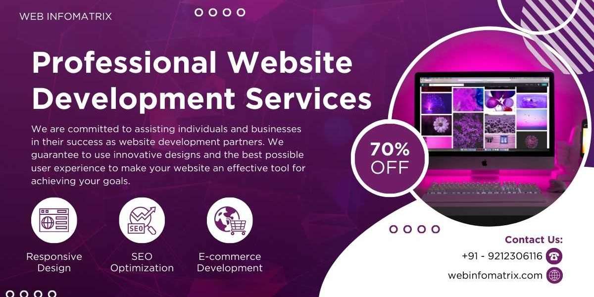 Custom Web Development New York for Businesses