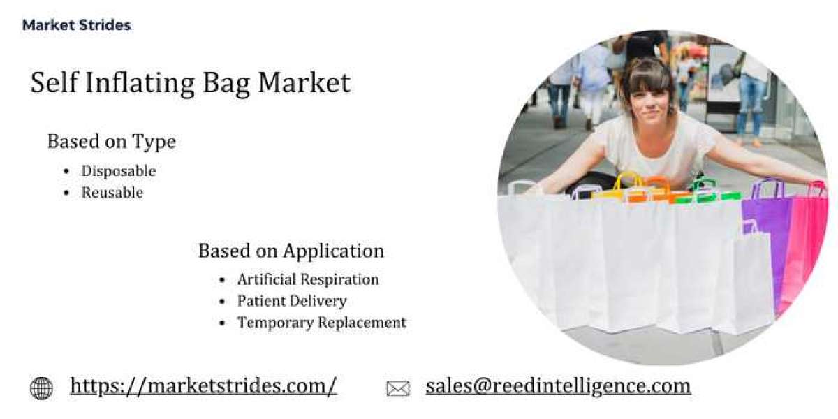 Self Inflating Bag Market Overview, Size, Share, Trend and Forecast to 2033 | Market Strides