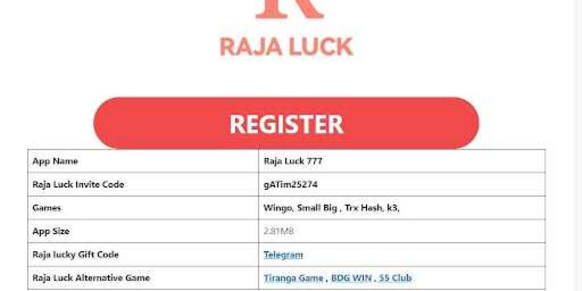 Experience Fun and Rewards with Raja Luck App