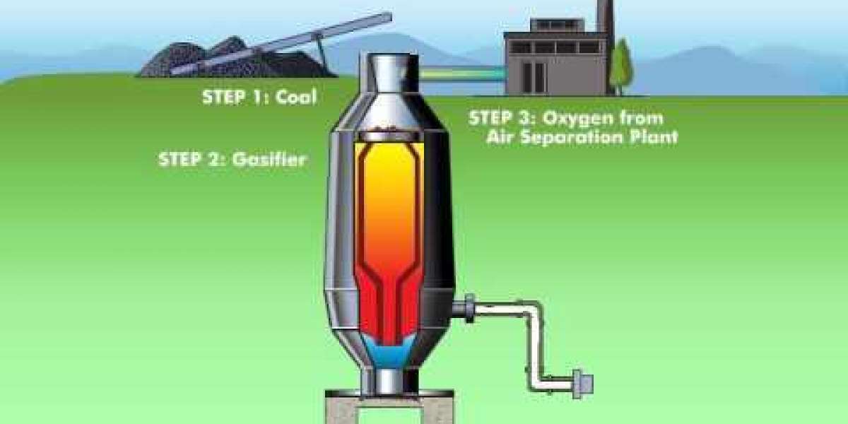 Coal Gasification and Its Role in Meeting Global Energy Demands