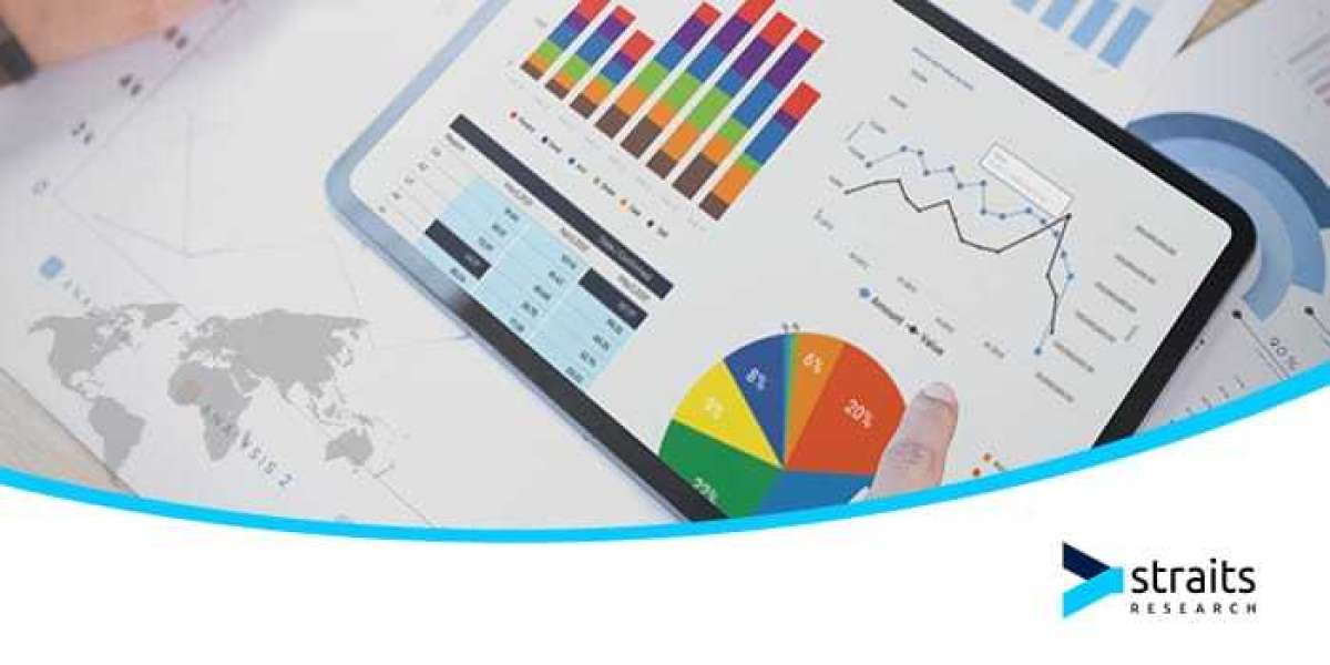 Global Capnography Market Projected to Reach USD 2.93 Billion by 2033