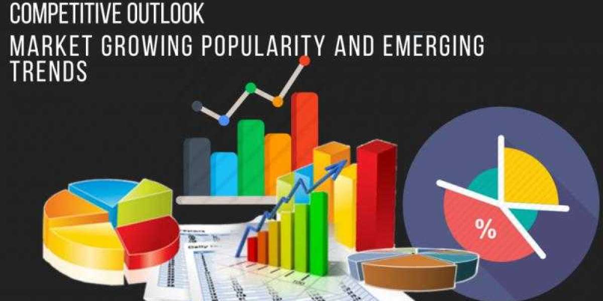 Global Multi-function Kiosk Market Size, Share, Industry Insights, Trends, Outlook, Opportunity Analysis Forecast To 203