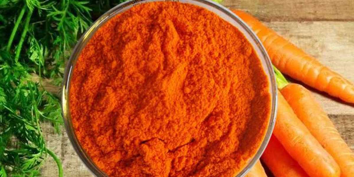 Beta-Carotene Industry Trends: Worldwide Forecast 2023–2027