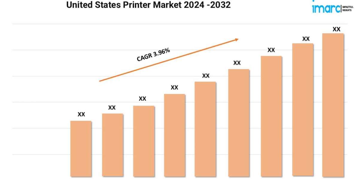 United States Printer Market Size, Share, Industry Growth, Forecast 2024-32