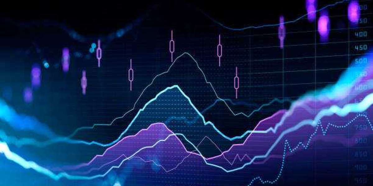 How Forex Ticker Widget Enhances Trading Algorithms