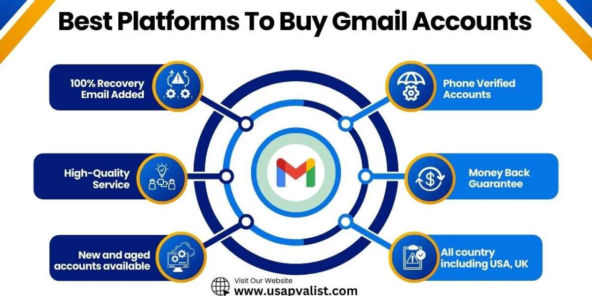 Best sites to Buy Gmail Accounts New York, NY, & USA PVA.